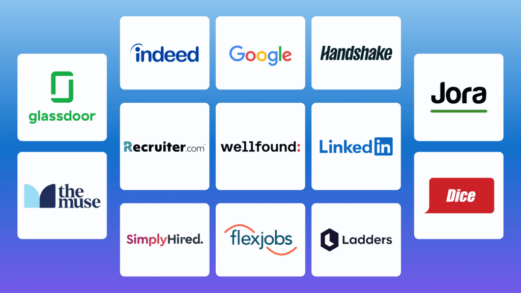 Thumbnail https recruitcrm.io blogs online job boards 1