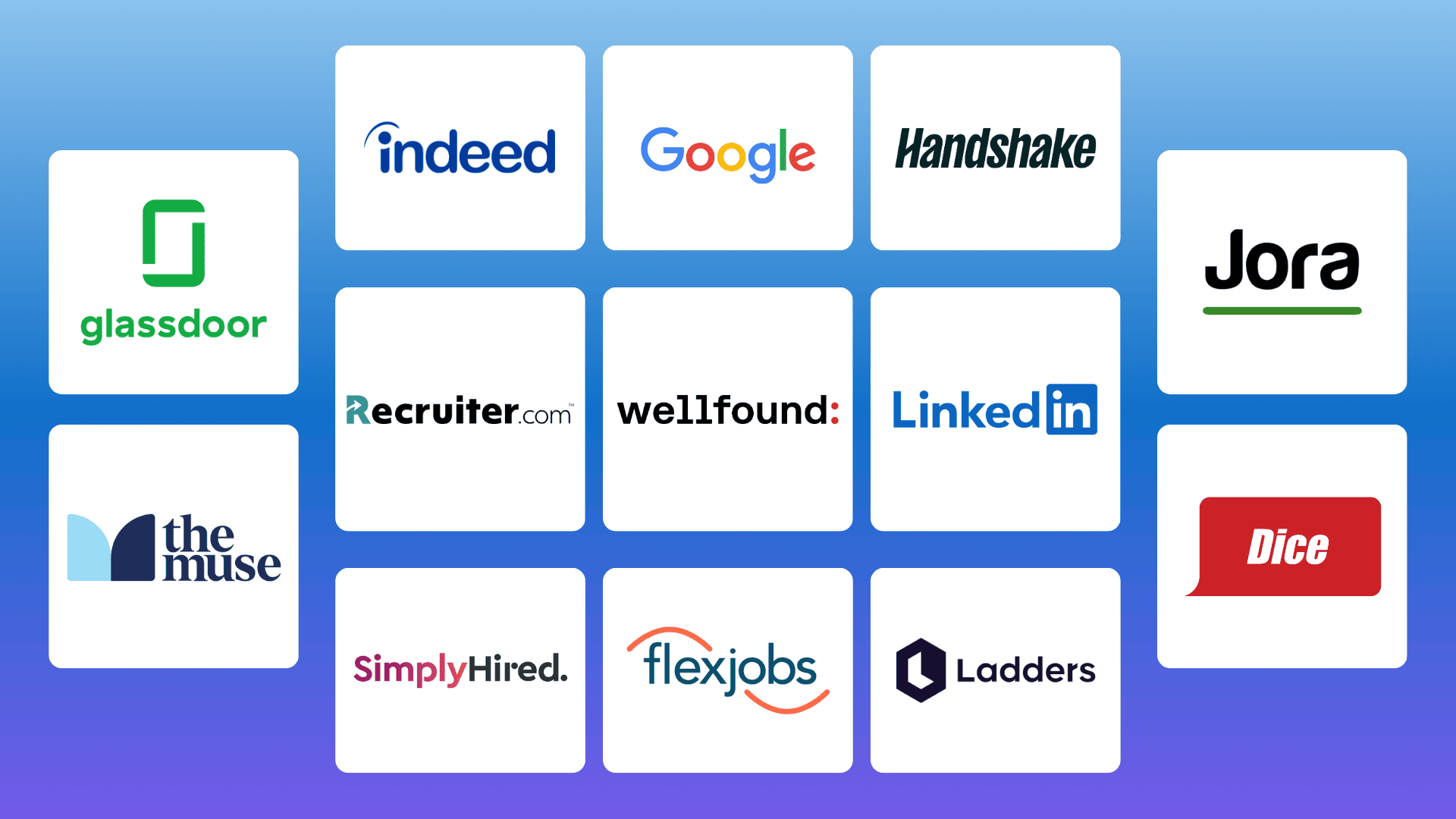 why job boards don't work
